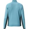 HEAD Men’s Martin Full Zip Midlayer – Power Stretch®, Quick-Dry Performance, Regular Fit(Sky Blue Dark Teal)