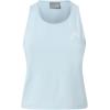 HEAD Women’s Move Tank Top Women(Light Blue)