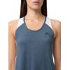 HEAD Women’s Play Tech Dress – Moisture Wicking Performance Tennis Dress with Built-in Shorts(Navy)