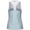 HEAD Girls Spirit Performance Tank Top – Lightweight Moisture Wicking Sleeveless Athletic Shirt(Light Blue/White)