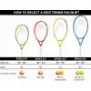 HEAD Speed 23 Junior Pre-Strung Tennis Racquet, Lightweight Youth Tennis Racket for Kids & Beginners, Durable Aluminum Frame, Age 6-8, 23 inch, Yellow