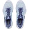 HEAD Women’s Sprint Pro 4.0 Tennis Shoe – Lightweight, Breathable, All-Court Performance(Light Blue/Dark Blue)