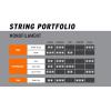 Head Hawk Tennis String Set, 17g, White